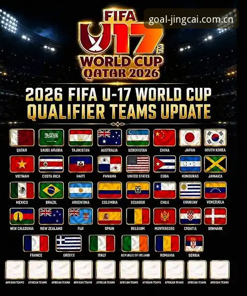 U17世界杯抽签结果解读：中国男女足分组形势与竞彩玩法深度评测