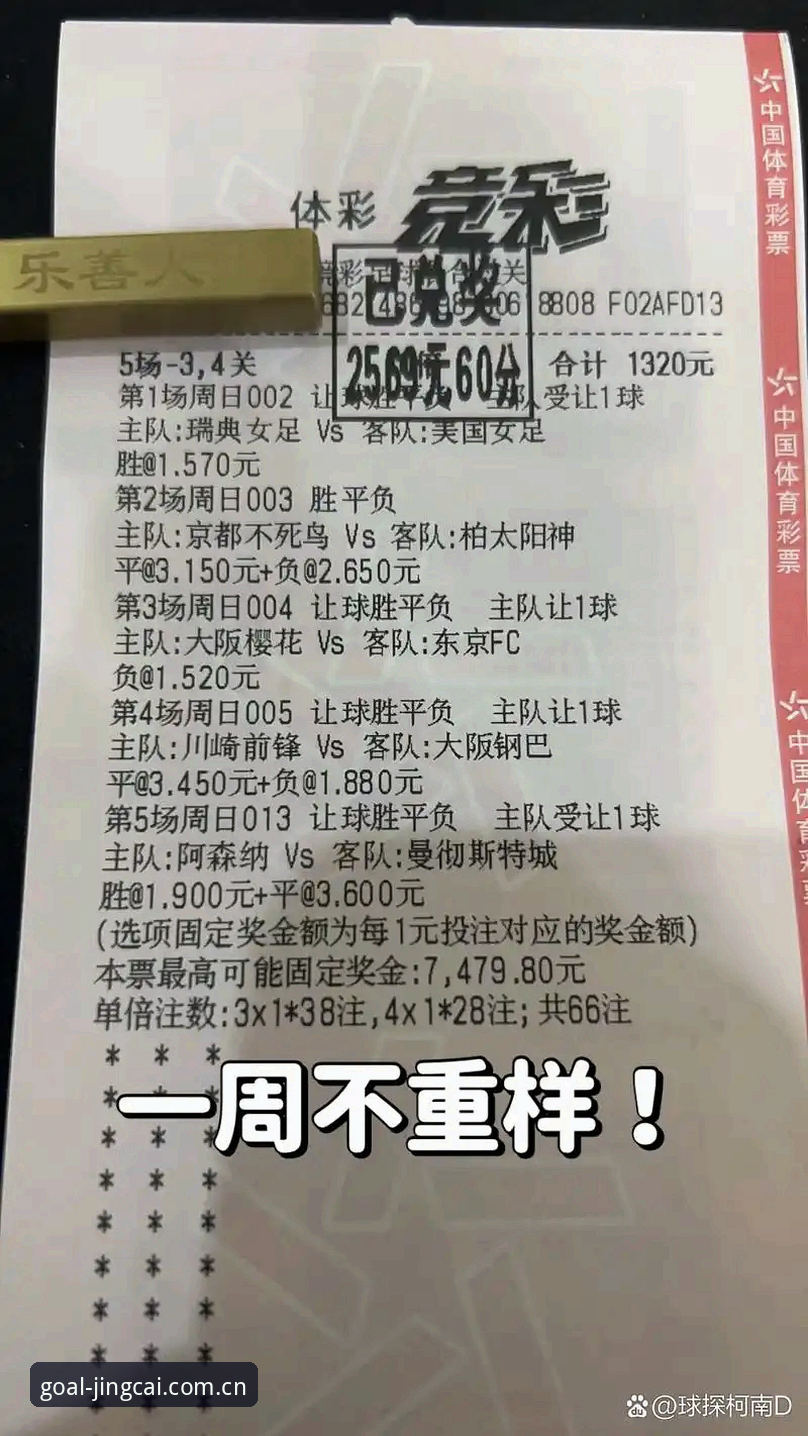 世界杯竞彩官方下载 如何通过世界杯竞彩官方下载获取最专业的投注体验?