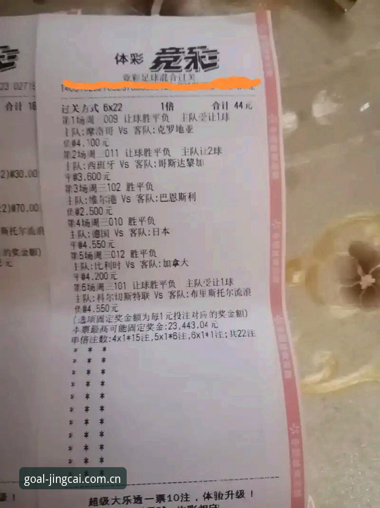 从深夜狂欢到赛场表现：3个关键点解析球星场外风波对世界杯竞彩玩法推荐的影响